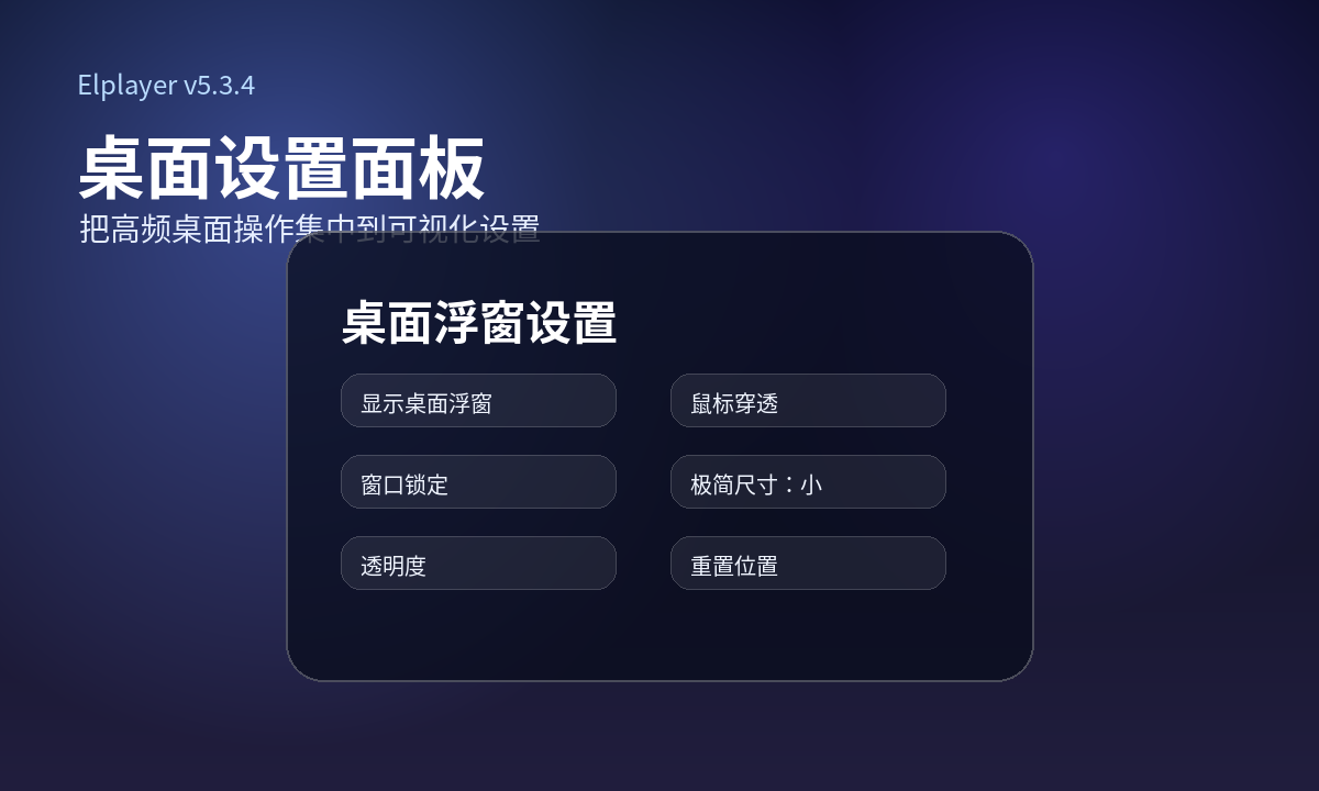 桌面设置面板